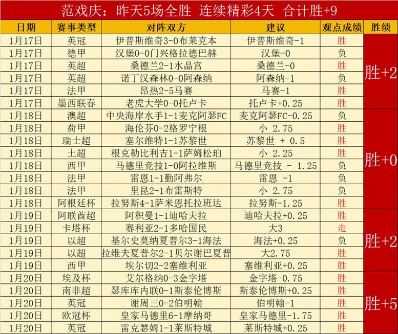 【BTC365币投】今日足球赛程重点场次前瞻:球队状态、关键球员与赛事看点解析