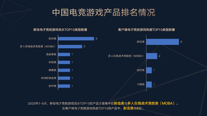 【BTC365币投】今日稳健型电竞赛事方向分析:数据驱动下的理性观赛指南
