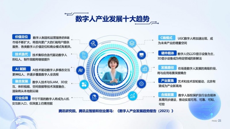【BTC365币投】数字彩票迈向智能时代：手机端+AI定制，科技让服务更有温度