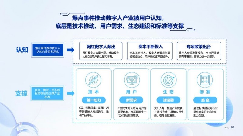 【BTC365币投】数字彩票迈向智能时代：手机端+AI定制，科技让服务更有温度
