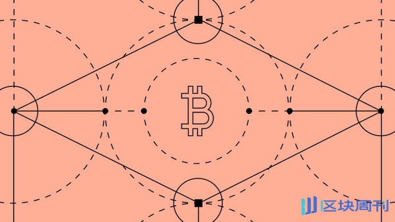 【BTC365币投】Coldcard硬件钱包安全事件:逾1778枚BTC被盗,自托管信任遭遇考验