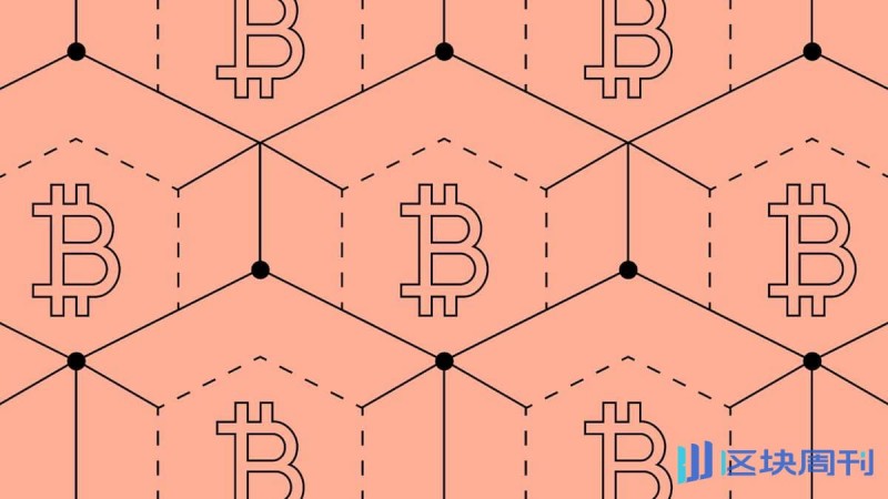 【BTC365币投】Galaxy Research:比特币底部已现,当前是具吸引力的买入持有时点